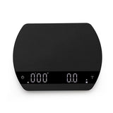 Felicita ARC Koffie Weegschaal