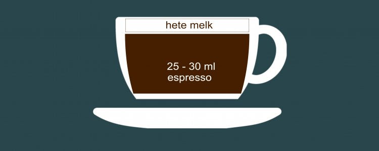 Cortado