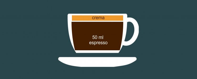 Espresso doppio